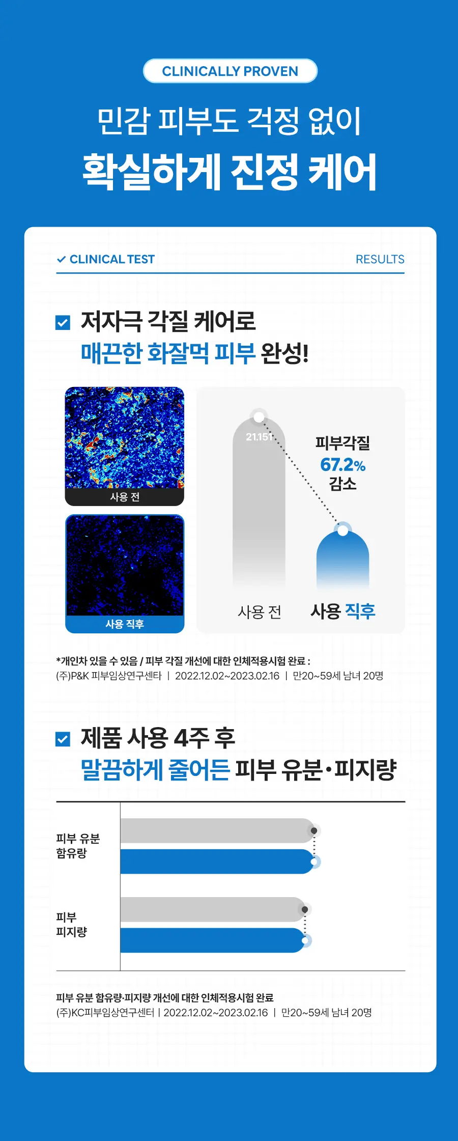 [진정/각질제거/대용량] 닥터지 레드 블레미쉬 클리어 수딩 토너 500ml 상세페이지 13